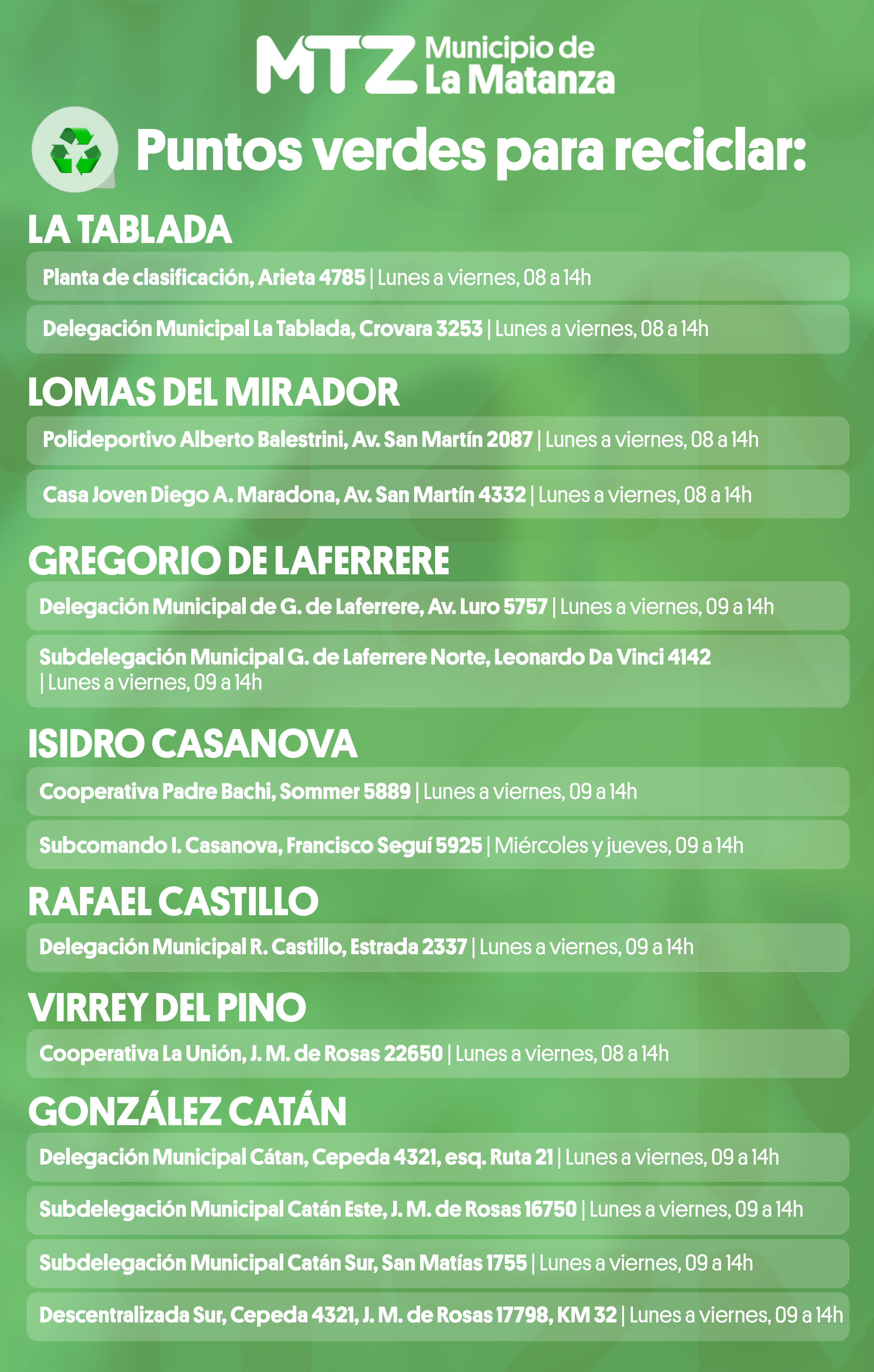 ubicaciones estaciones sustentables